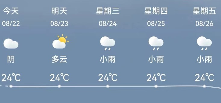 显示降水概率的天气app