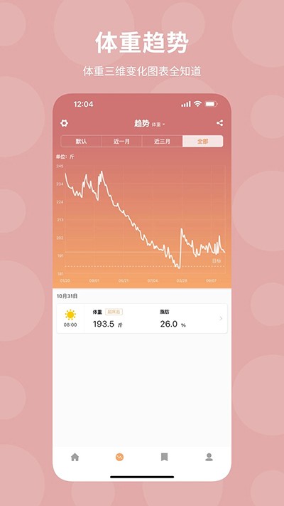 體重日記截圖