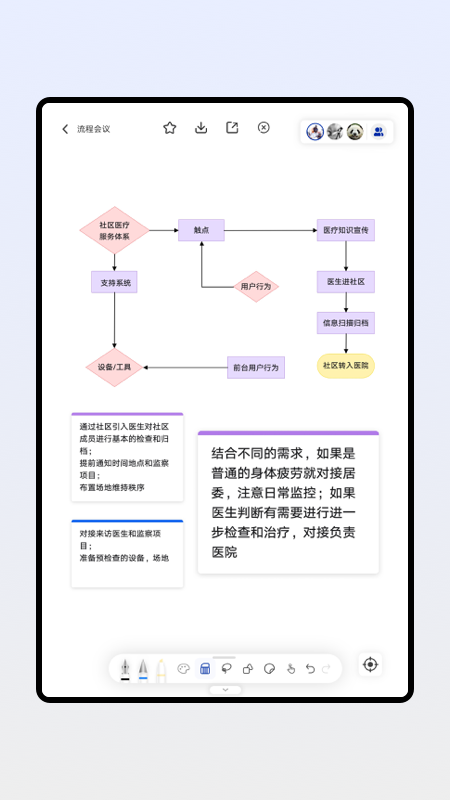 板書截圖