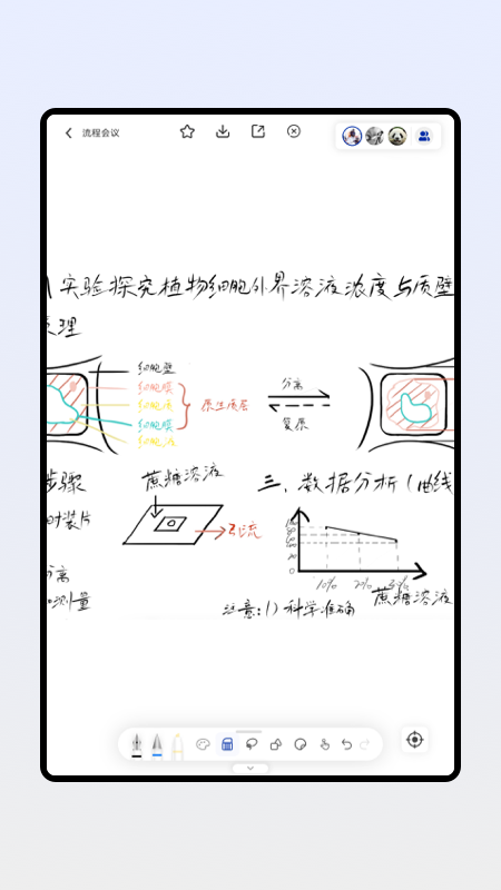 板書截圖