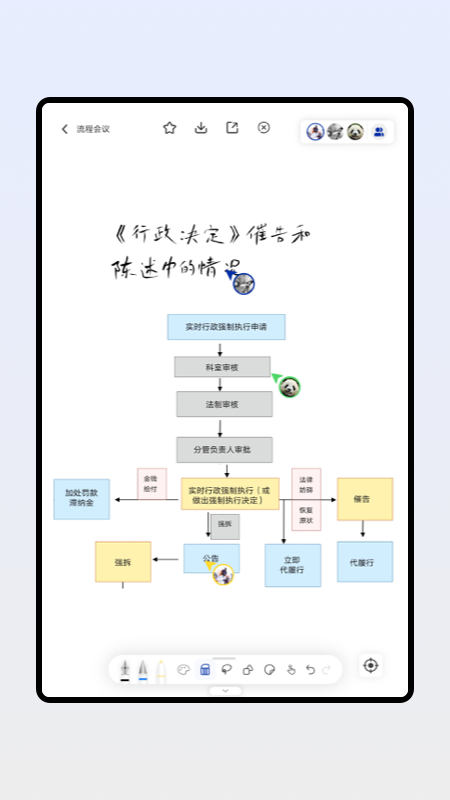 板書截圖