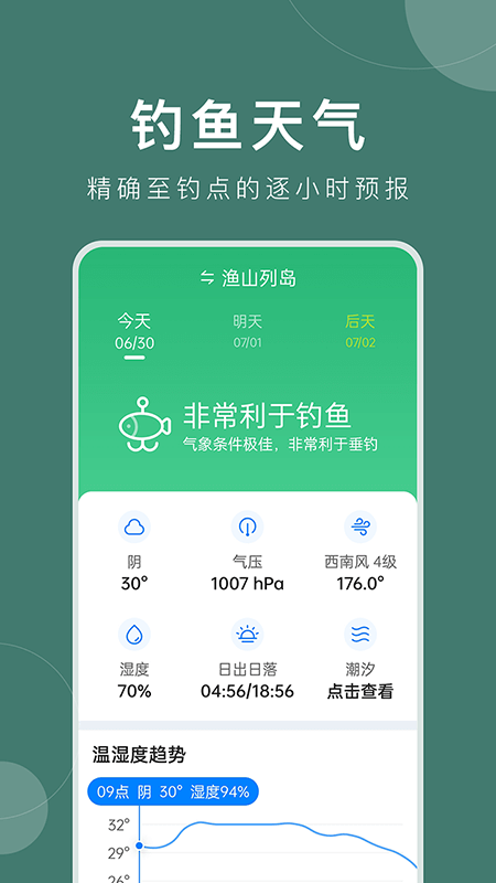 準(zhǔn)時(shí)天氣截圖