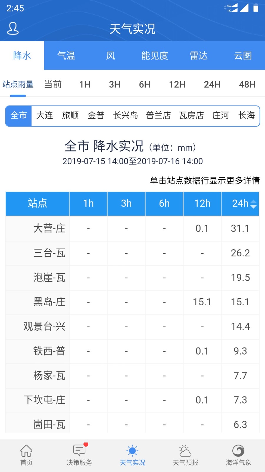 大連氣象截圖