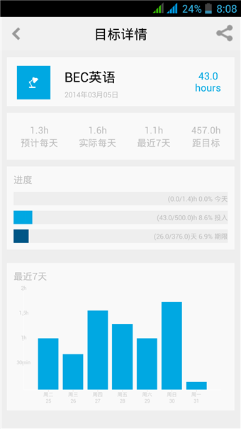 愛(ài)今天截圖