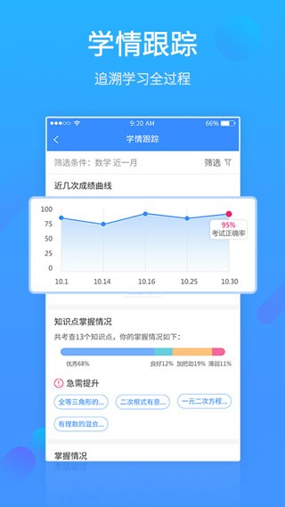 易学网截图