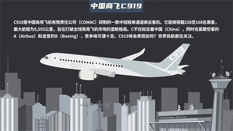 迷你空管截圖