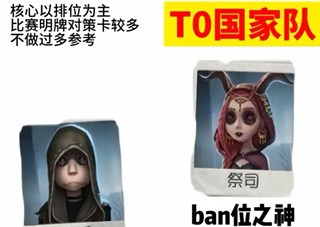 第五人格最新版求生者強度排行榜