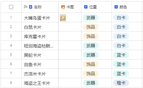 仙境傳說ro新啟航吟游詩人裝備附魔攻略