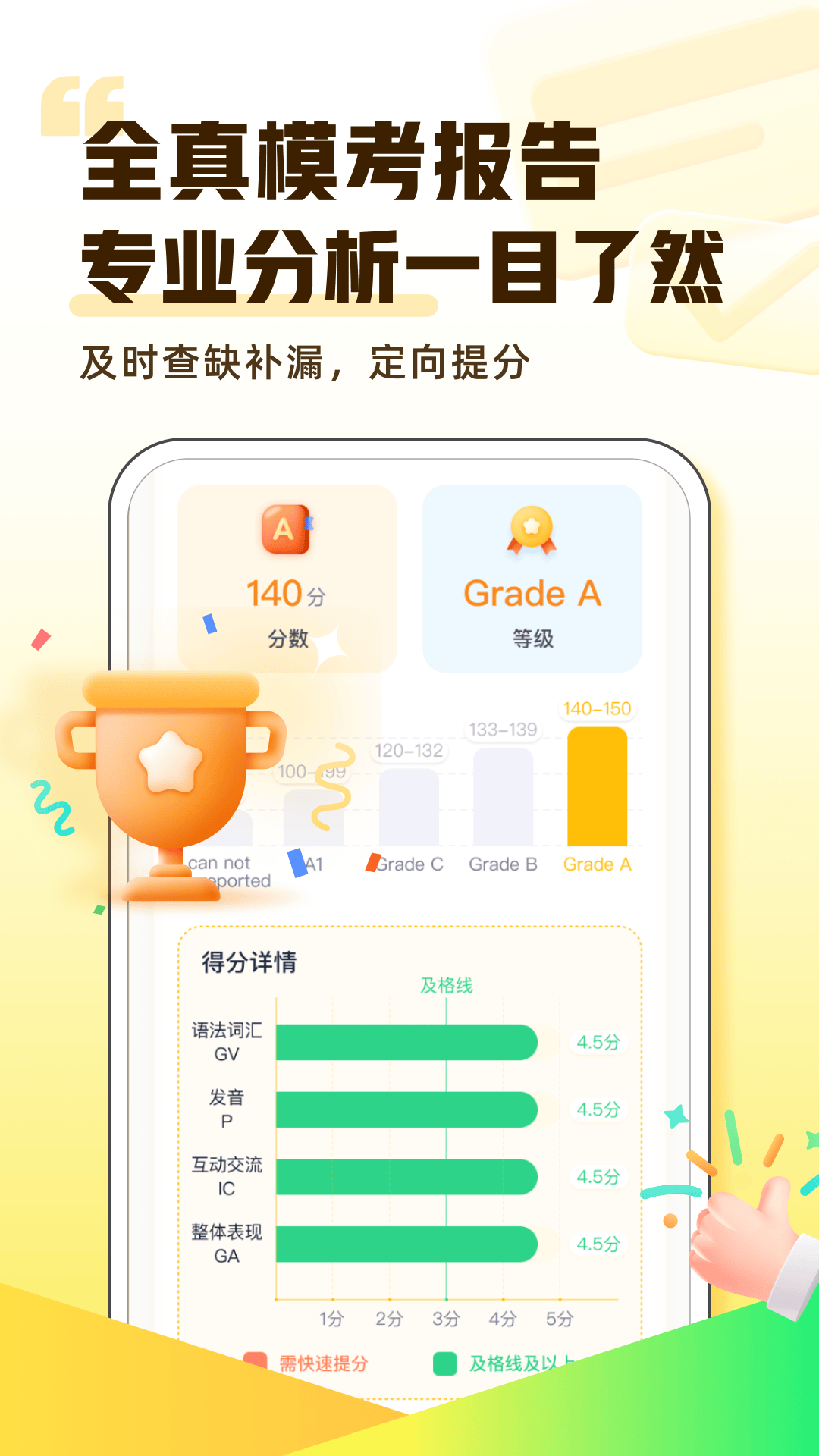 完美英語口語截圖