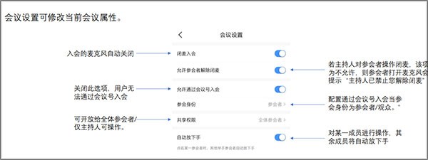 天翼云會(huì)議HD版截圖