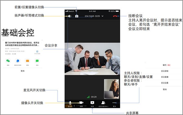 天翼云會(huì)議HD版截圖