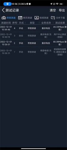 中國信通院全球網(wǎng)測截圖