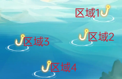 道友請(qǐng)留步釣魚(yú)物種對(duì)應(yīng)區(qū)域匯總