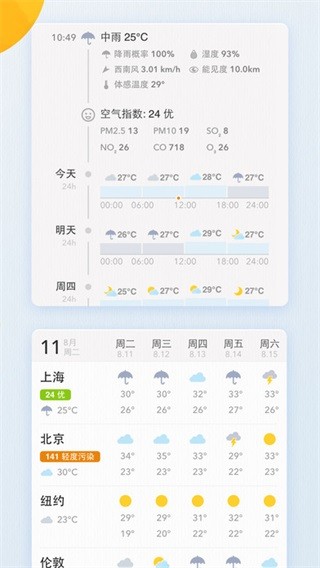 我的天氣預(yù)報截圖