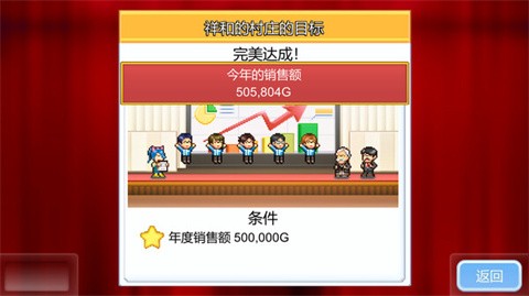 便利店開業(yè)日記安卓版截圖