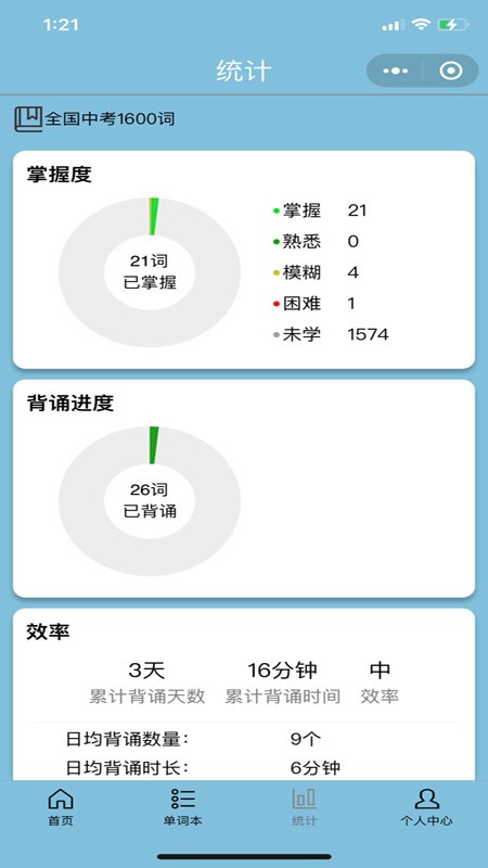 真背單詞截圖
