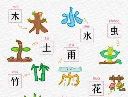 识字启蒙