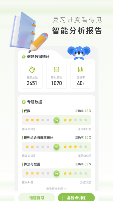 高中數(shù)學(xué)刷題截圖
