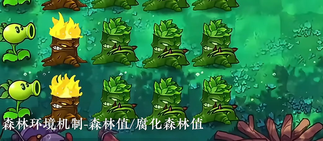pvz自然版截图1