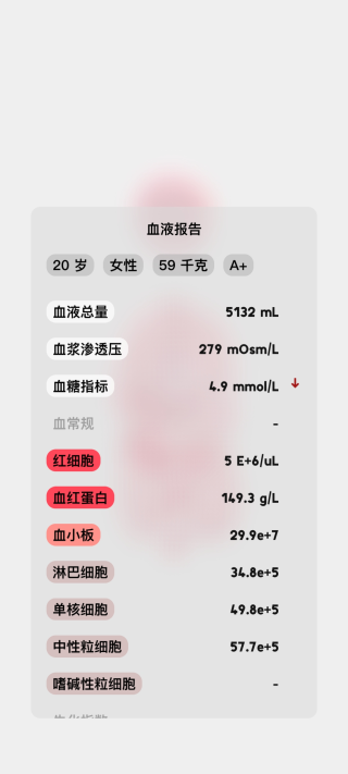 life生命模擬器安卓版截圖