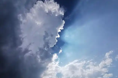 照相美化
