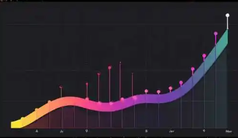实时汇率