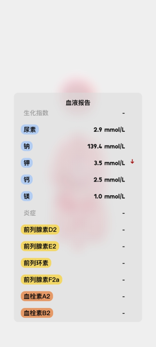 life生命模擬器安卓版截圖