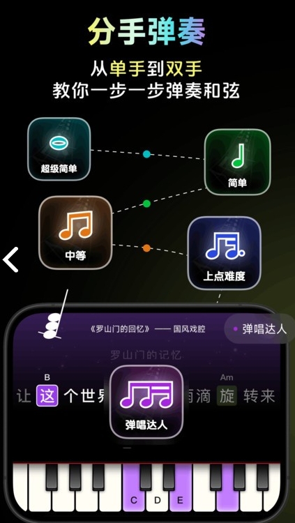 彩虹彈唱吉他譜截圖