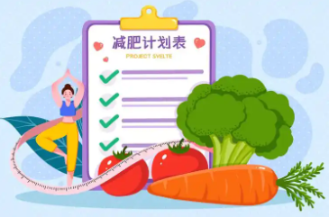 减重管理