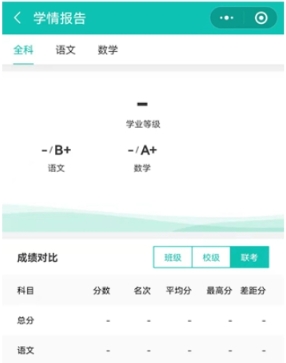 閱小二閱卷截圖