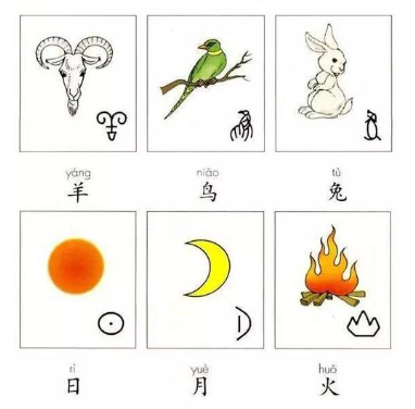 看图识字