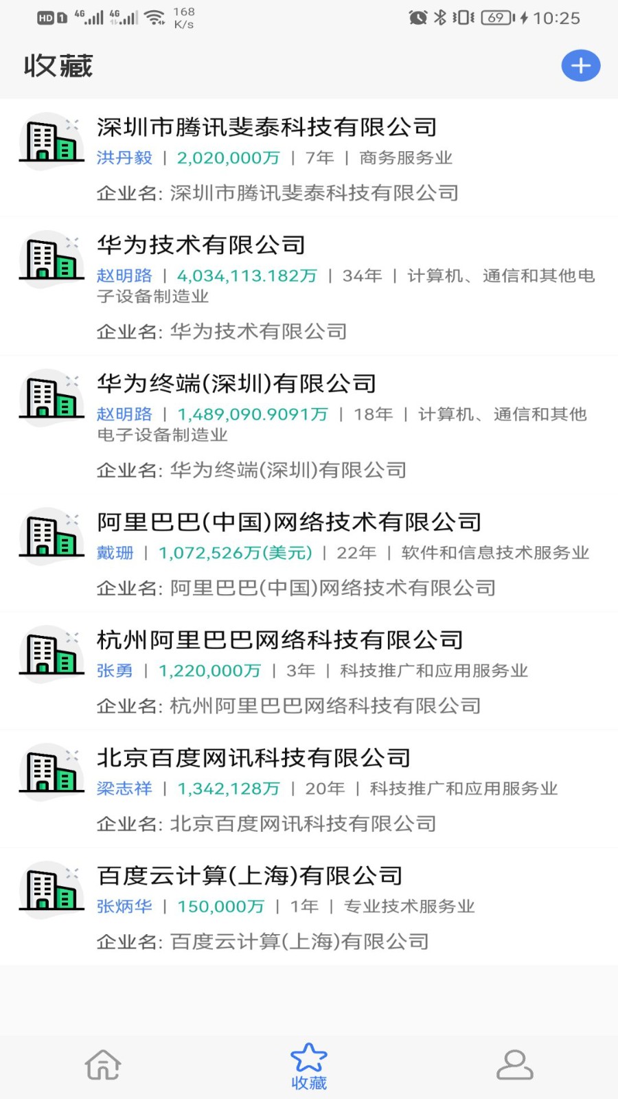 天企查截圖