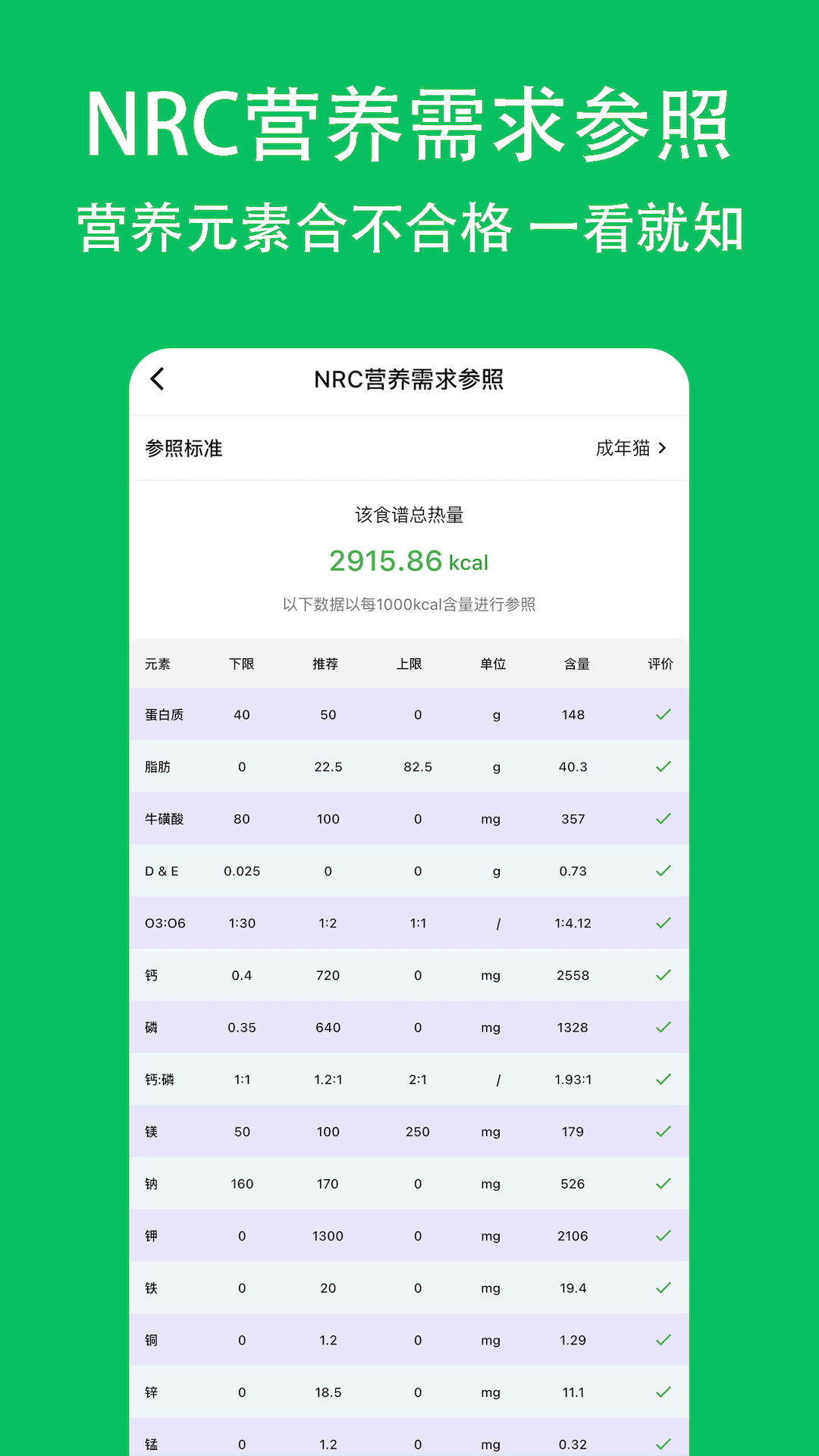 喵喵食譜截圖