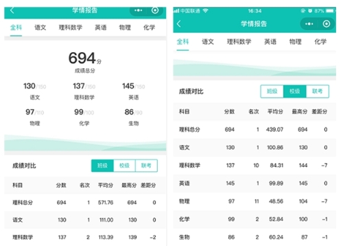 閱小二閱卷截圖