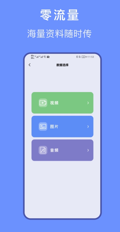 文件傳輸家截圖