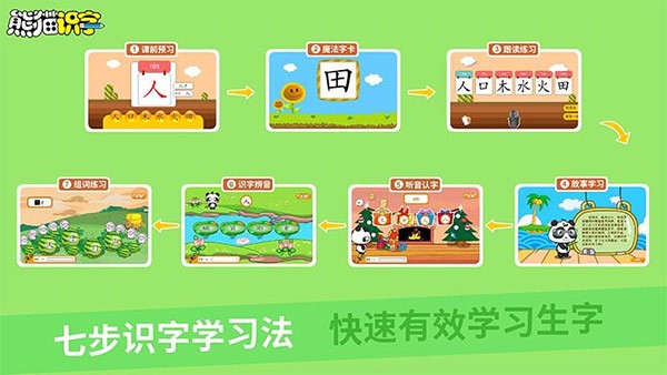 熊貓識字截圖