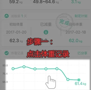 變啦減肥截圖