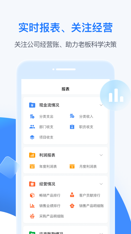 BOSS管賬截圖