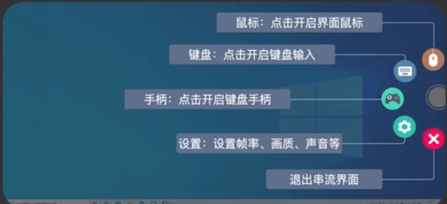 閃門截圖