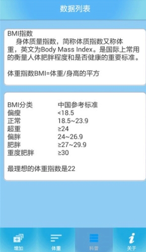 體重記錄管家截圖