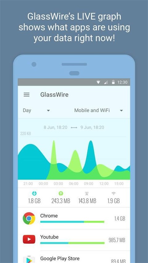 GlassWire截圖