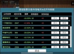 我的关东煮小铺股市赚钱方法分享