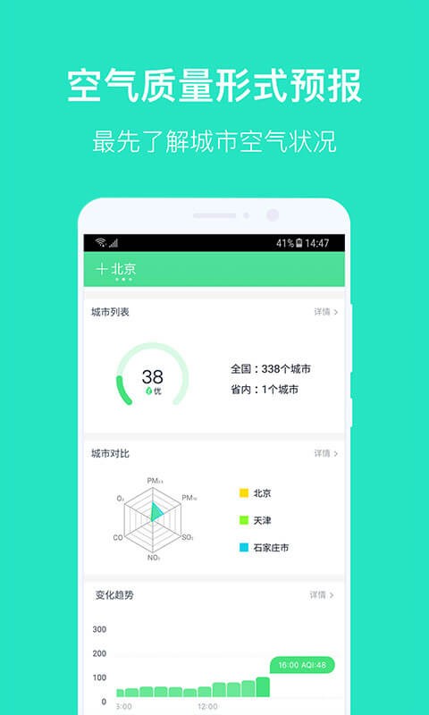 空氣質(zhì)量發(fā)布截圖