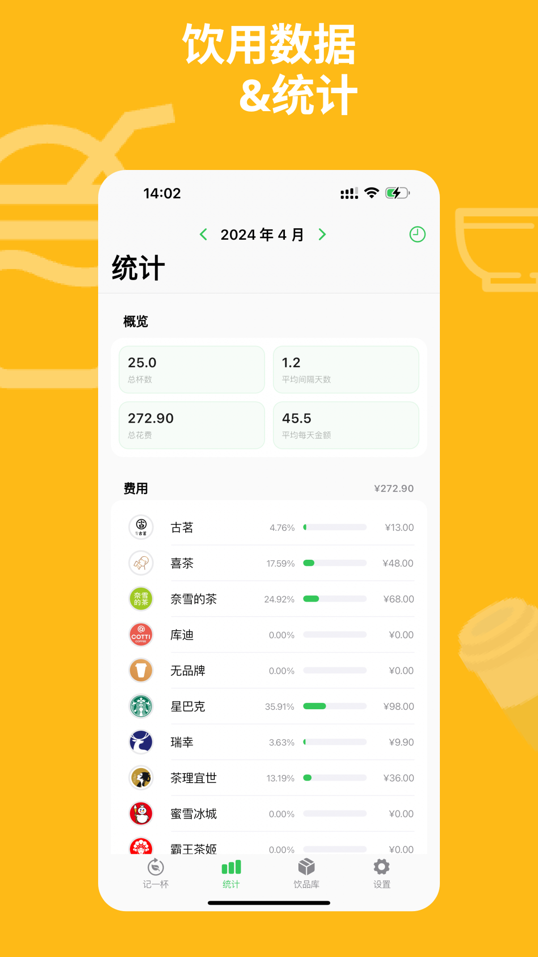 記一杯Pro截圖