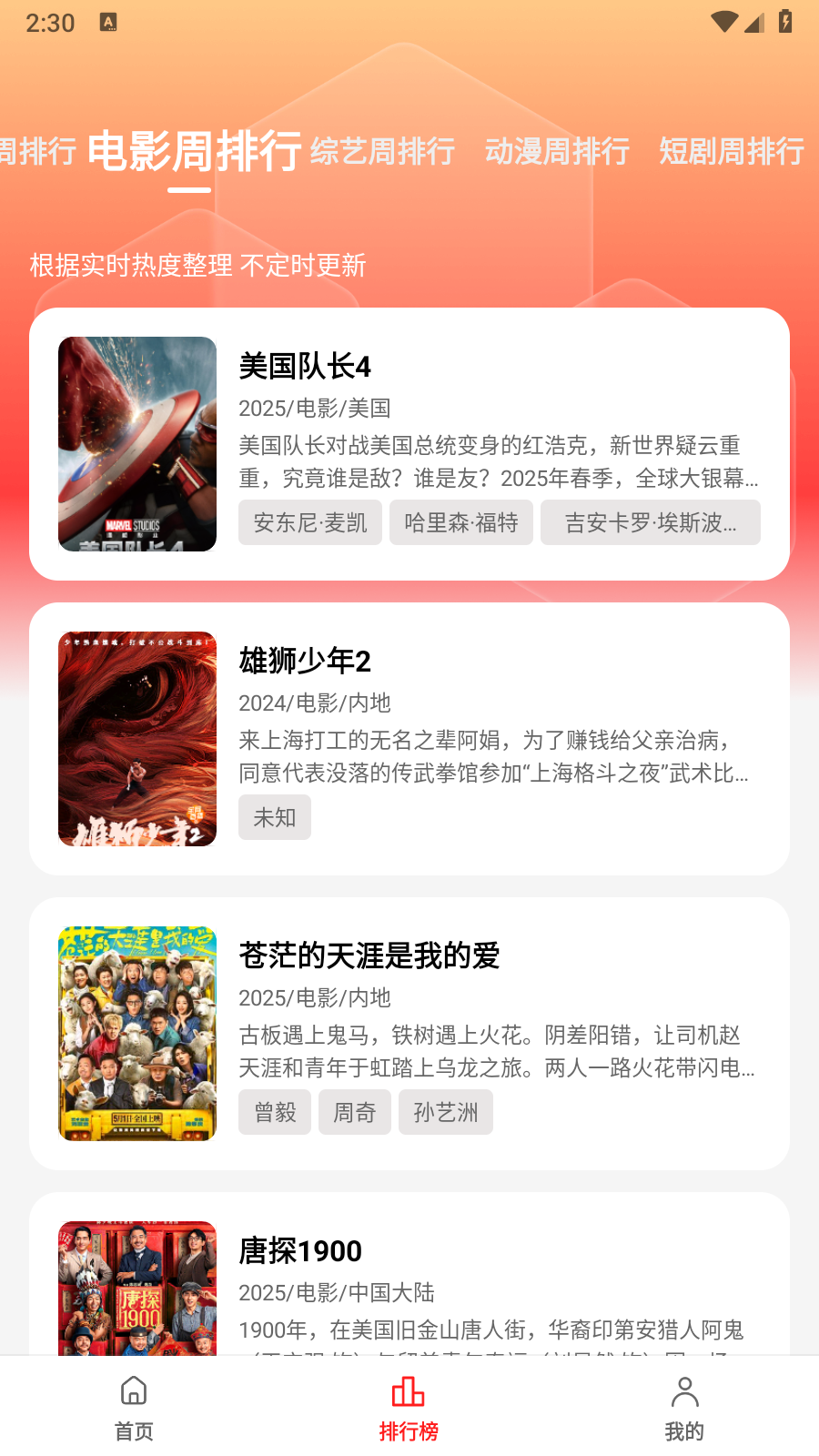 橘汁截圖