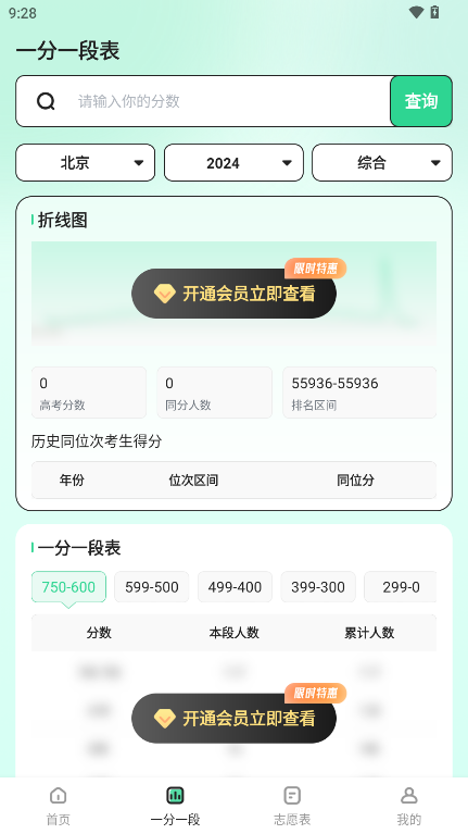 陽光志愿DeepLook截圖