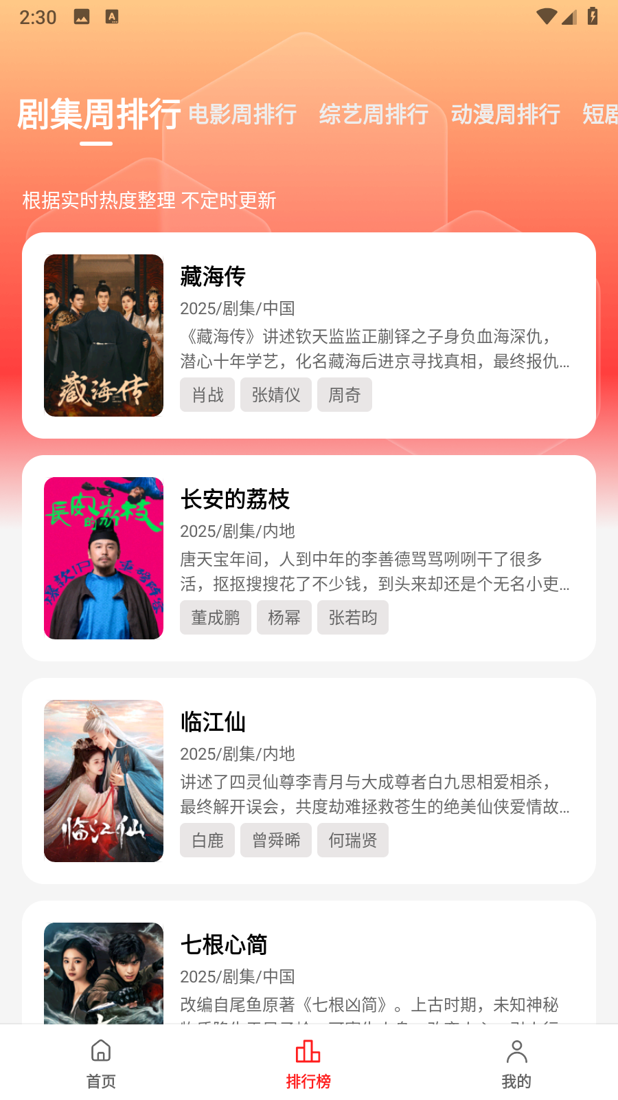 橘汁截圖