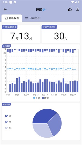 七格數(shù)據(jù)記錄截圖