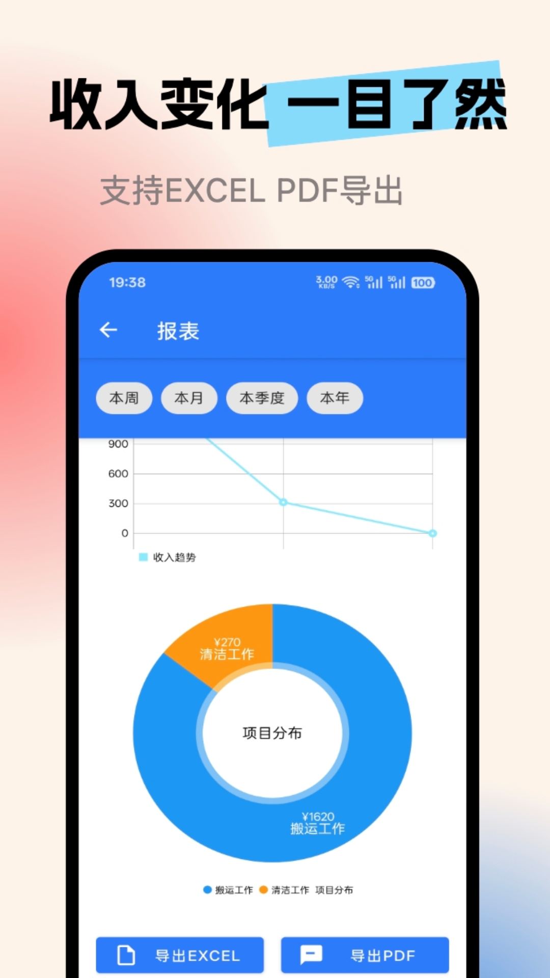 小時工記賬簿截圖
