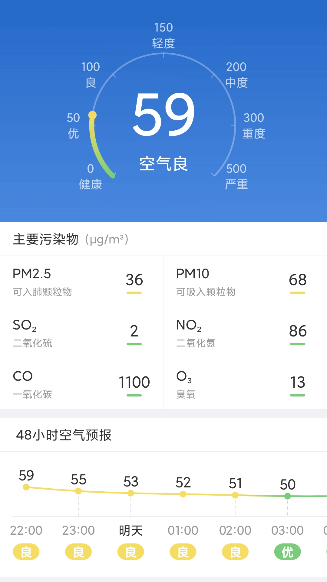 点点天气截图2